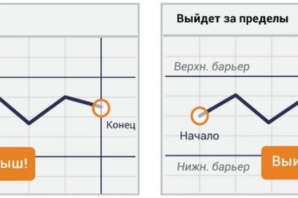 Где взять ссылку на кракен